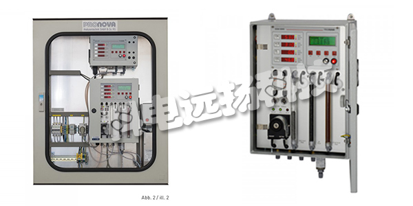 PRONOVA分析儀,PRONOVA氣體分析儀,德國(guó)PRONOVA,德國(guó)氣體分析儀,SSM 6000