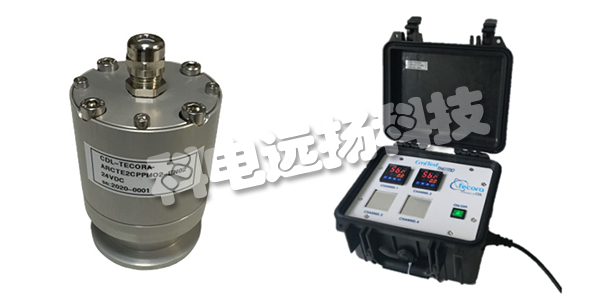 TECORA探測(cè)器/采樣器/控制器